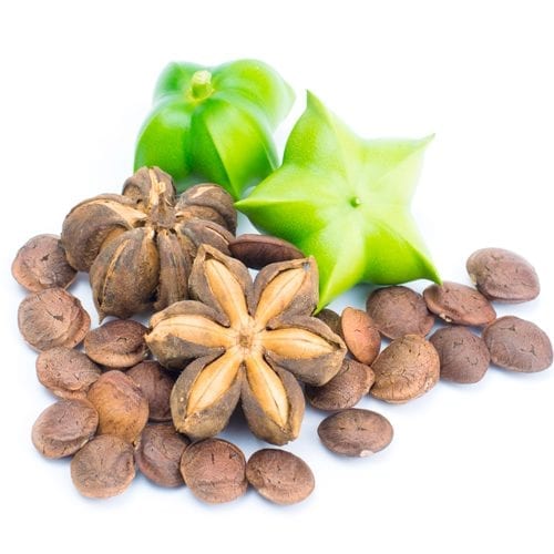 Raw sacha